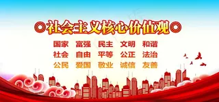 核心价值观图片