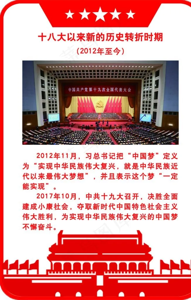 党史图片(3543X5315(DPI:150))psd模版下载