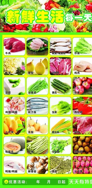 超市果蔬肉类产品区图片