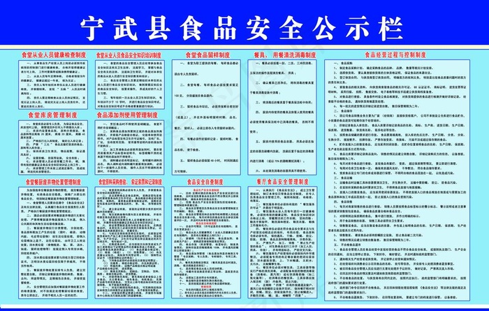 饭店食品安全公示栏图片