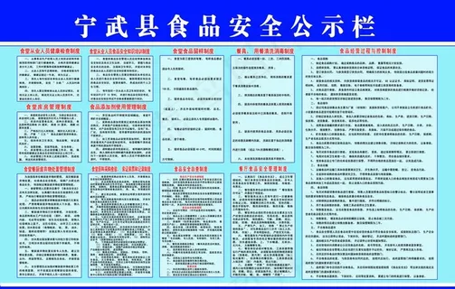 饭店食品安全公示栏图片