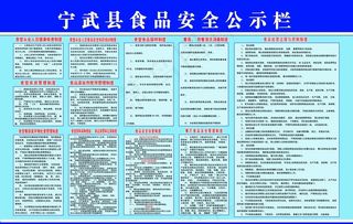 饭店食品安全公示栏图片