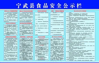 饭店食品安全公示栏图片