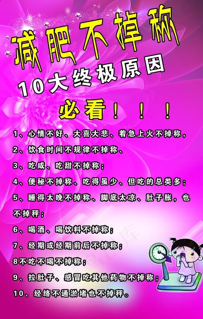 减肥不掉称图片(2362X3543(DPI:100))psd模版下载