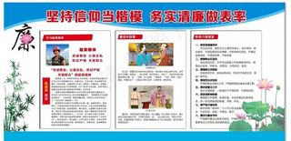 超英廉洁展板图片