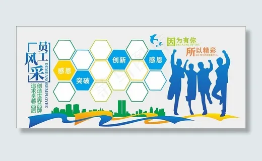 员工风采文化墙图片 员工风采文化墙图片