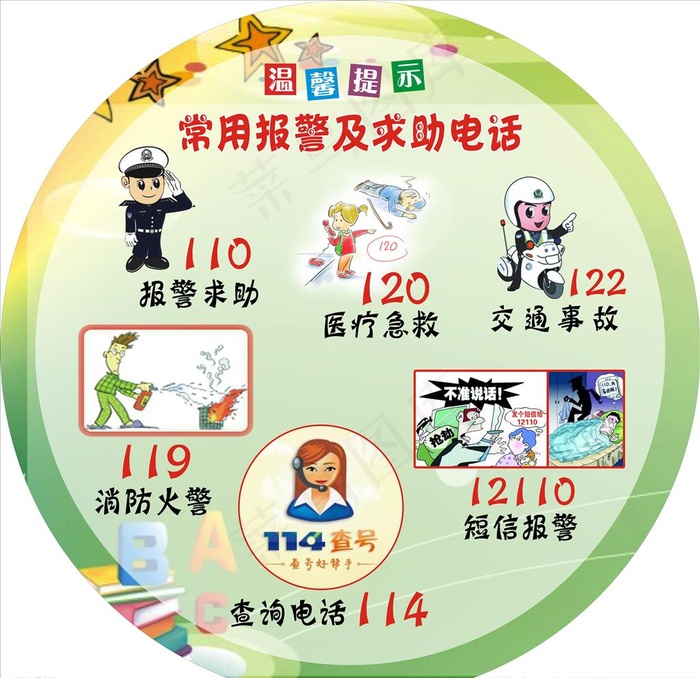 常用报警及求助电话图片cdr矢量模版下载