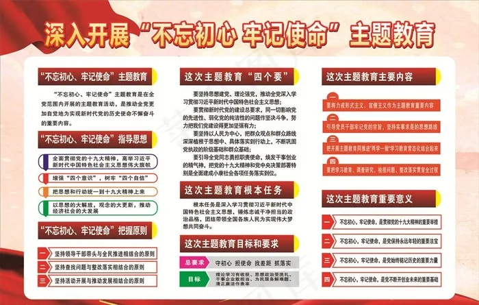 不忘初心图片cdr矢量模版下载