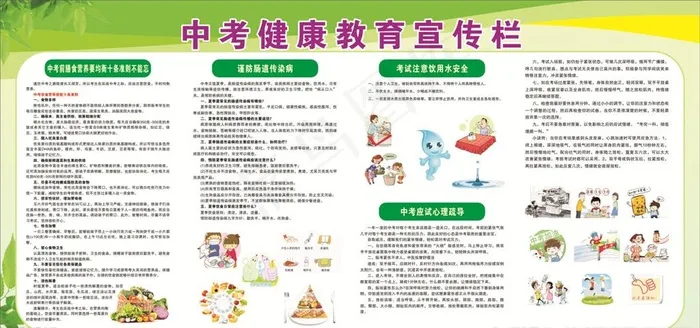 中考教育宣传栏图片cdr矢量模版下载