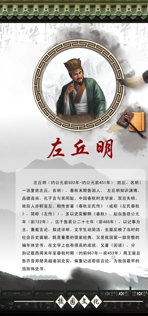 古代人物事迹介绍图片(1984X3968(DPI:120))psd模版下载