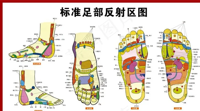 足疗图片psd模版下载