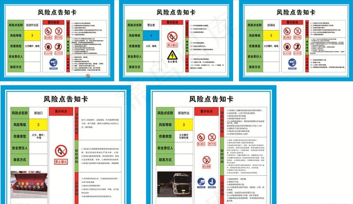 加油站风险点告知卡图片cdr矢量模版下载