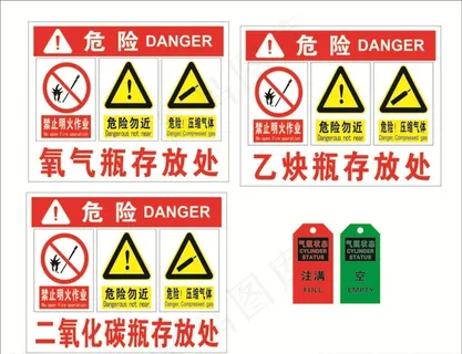 危险品存放处标识牌图片