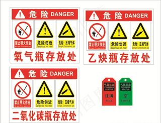 危险品存放处标识牌图片