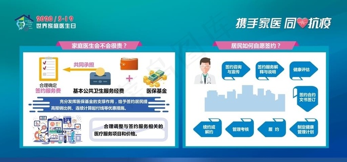 2020家庭医生 家庭医生日图片(14173X7087(DPI:150))psd模版下载