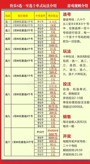 福利彩票 快乐8 快乐8玩法介图片