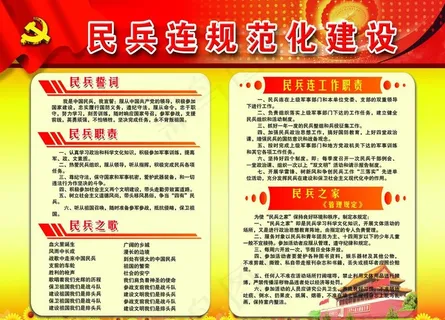 民兵连规范化建设图片