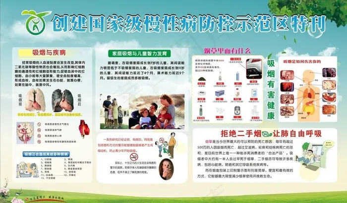 国家级慢性病防控示范图片cdr矢量模版下载