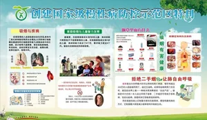 国家级慢性病防控示范图片