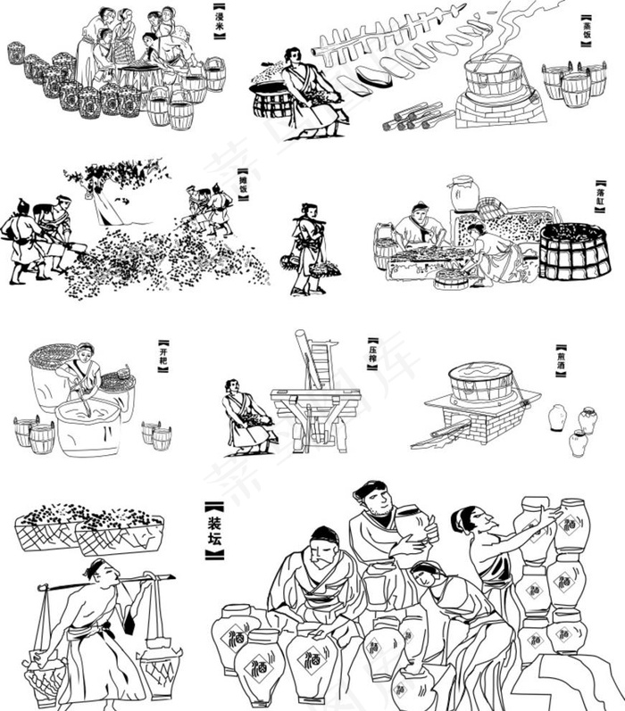 酿酒图图片