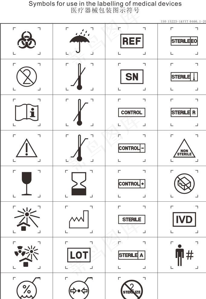 医疗器械包装图示符号图片