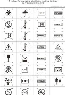 医疗器械包装图示符号图片