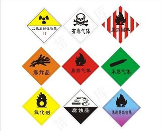 化学标识图图片