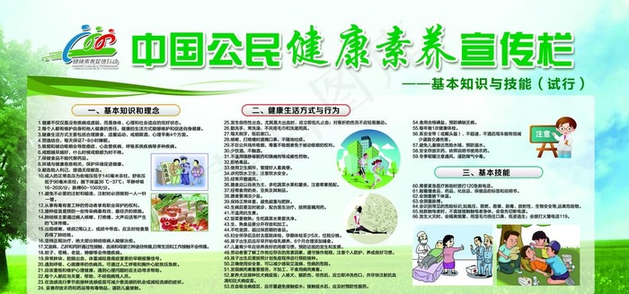 中国公民健康素养66条图片