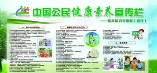 中国公民健康素养66条图片