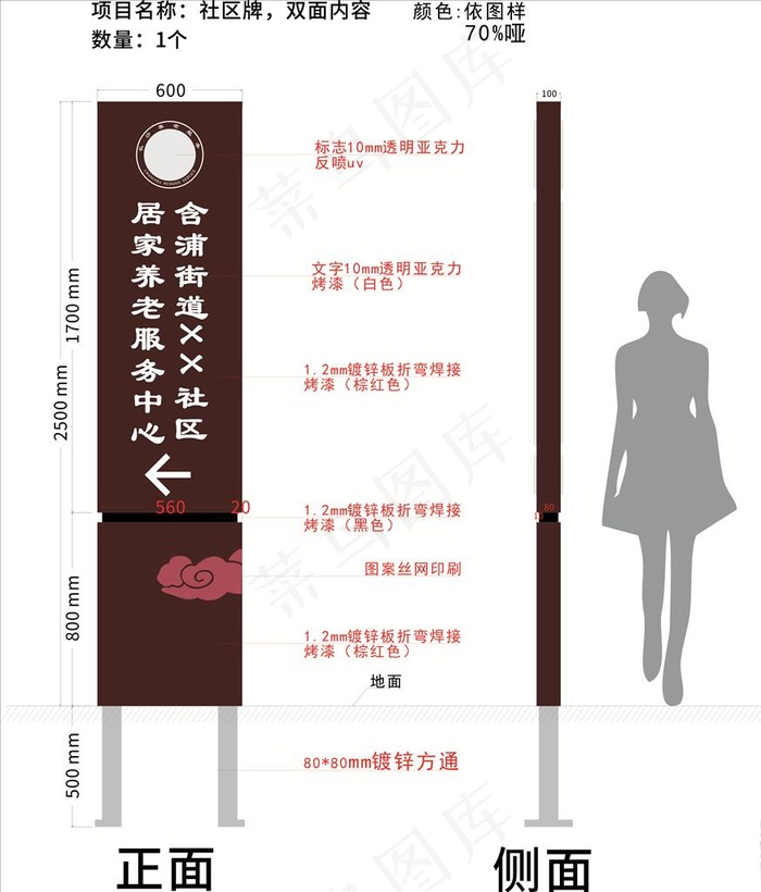 社区牌 指引牌  社区养老立牌图片cdr矢量模版下载