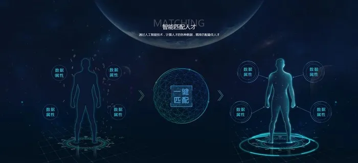 人工智能匹配banner图片(1920X937(DPI:72))psd模版下载