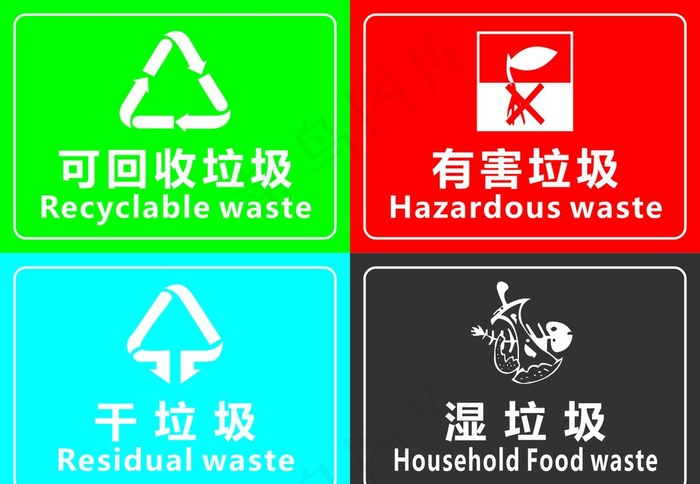 垃圾分类图片cdr矢量模版下载