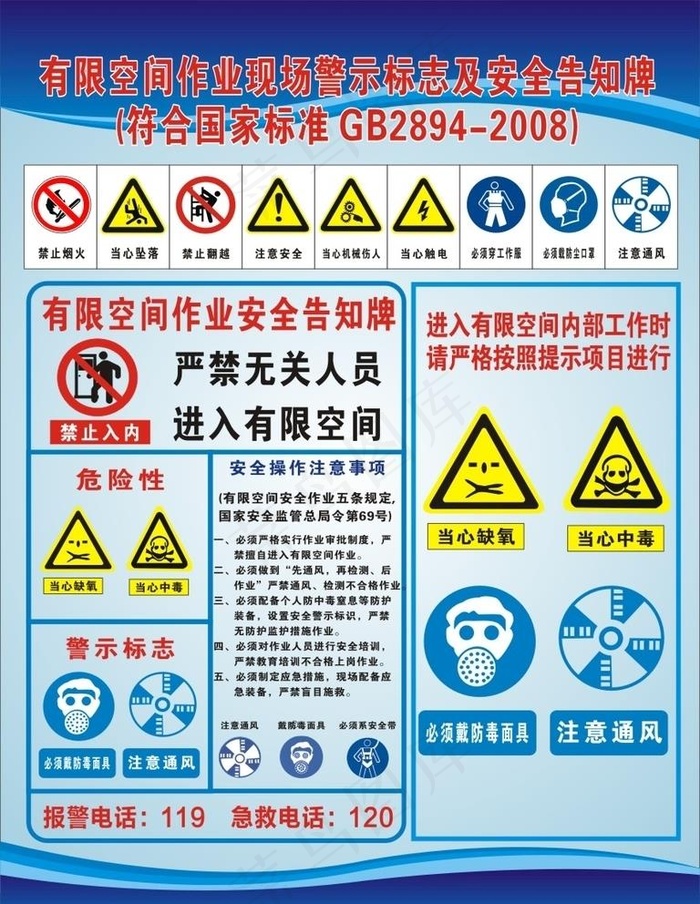 有限空间作业告知牌图片cdr矢量模版下载