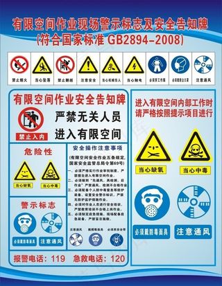 有限空间作业告知牌图片