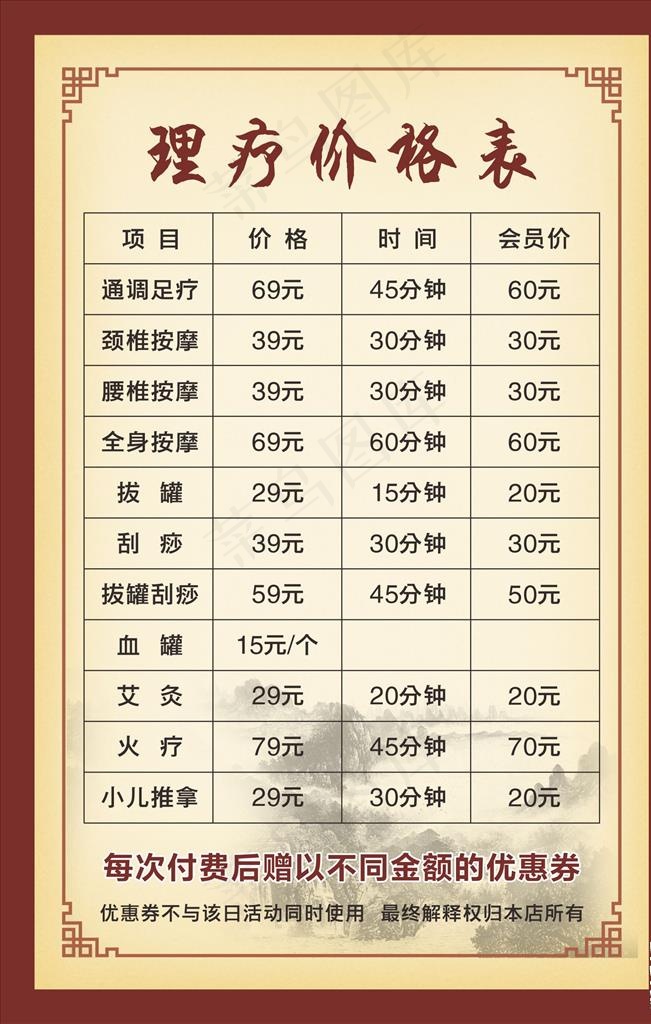 足疗价格表图片