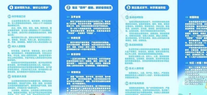 做好新冠肺炎疫情常态化防控反面图片(4016X2108(DPI:255))psd模版下载