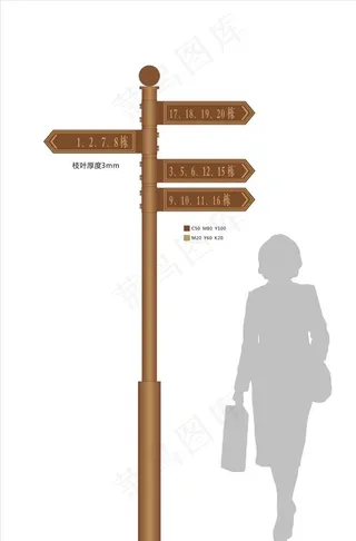 风向标指引牌图片