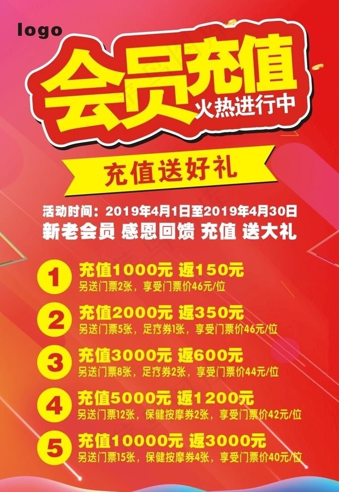 会员充值图片cdr矢量模版下载
