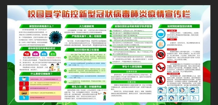 校园复学防控疫情宣传展板图片(6000X3000(DPI:150))psd模版下载
