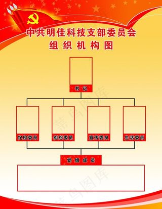 党支部组织机构图图片