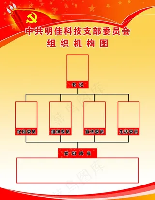 党支部组织机构图图片