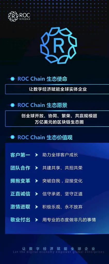 科技展架 蓝色展架 蓝色海报图图片(2268X5102(DPI:72))psd模版下载
