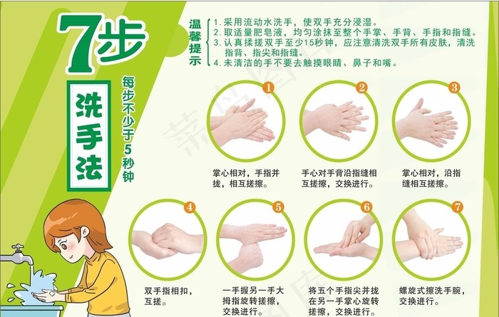 七步洗手法图片cdr矢量模版下载
