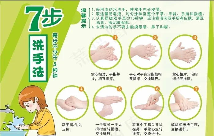 七步洗手法图片cdr矢量模版下载