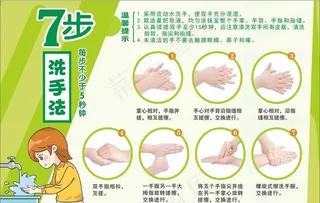 七步洗手法图片