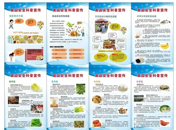 食品安全科普宣传图片cdr矢量模版下载
