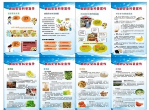 食品安全科普宣传图片