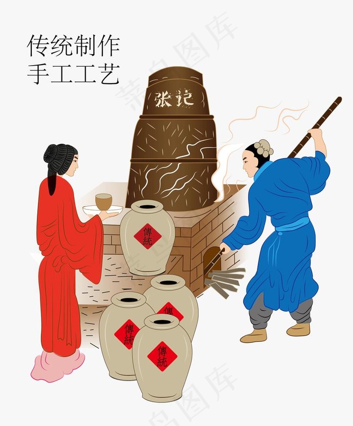 制酒图 传统手工艺 矢量大图图片