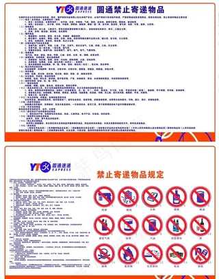 圆通禁止寄递物品牌最全19条图片