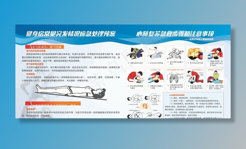 健身房应急处理图片